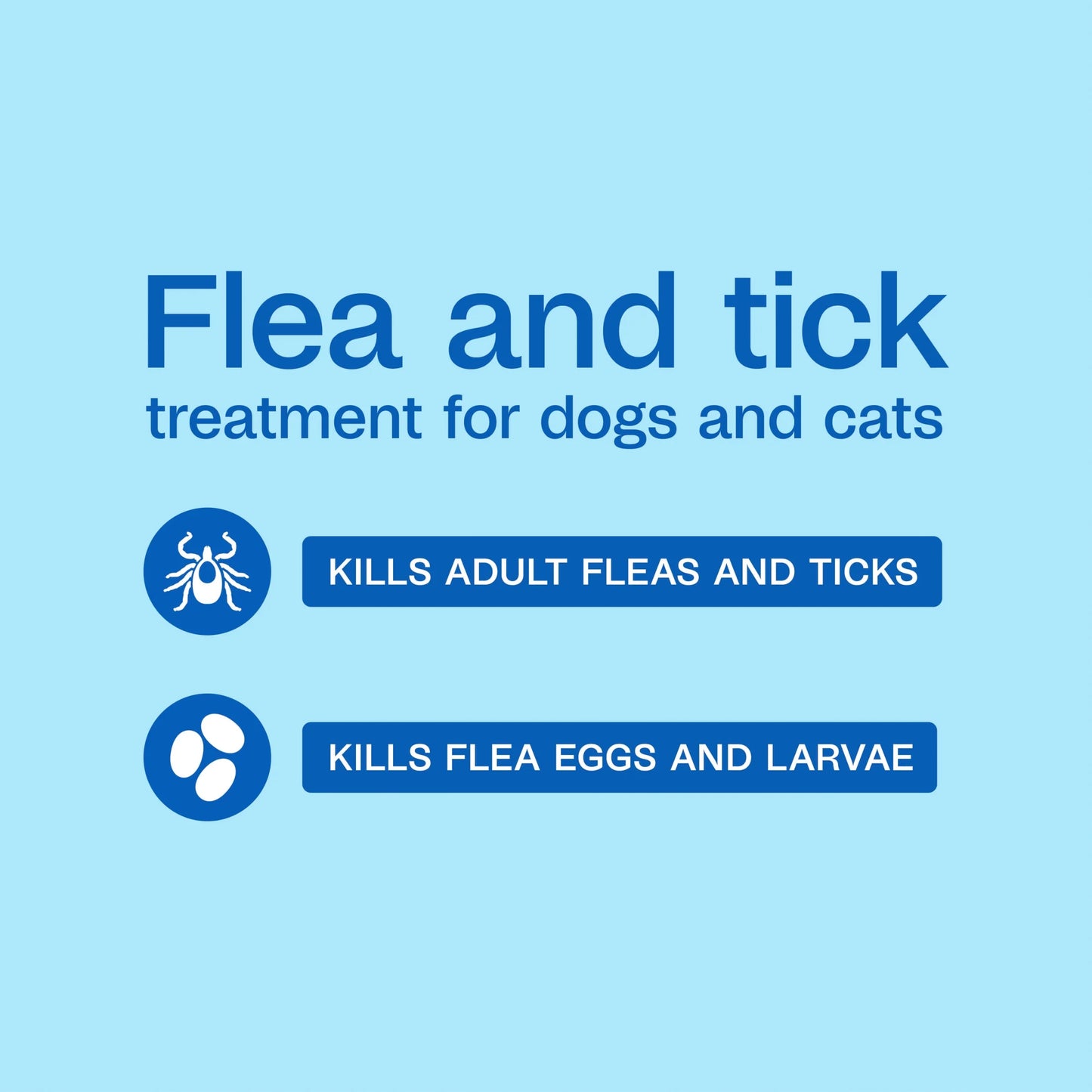 Flea & Tick Spray (16 Fl Oz)