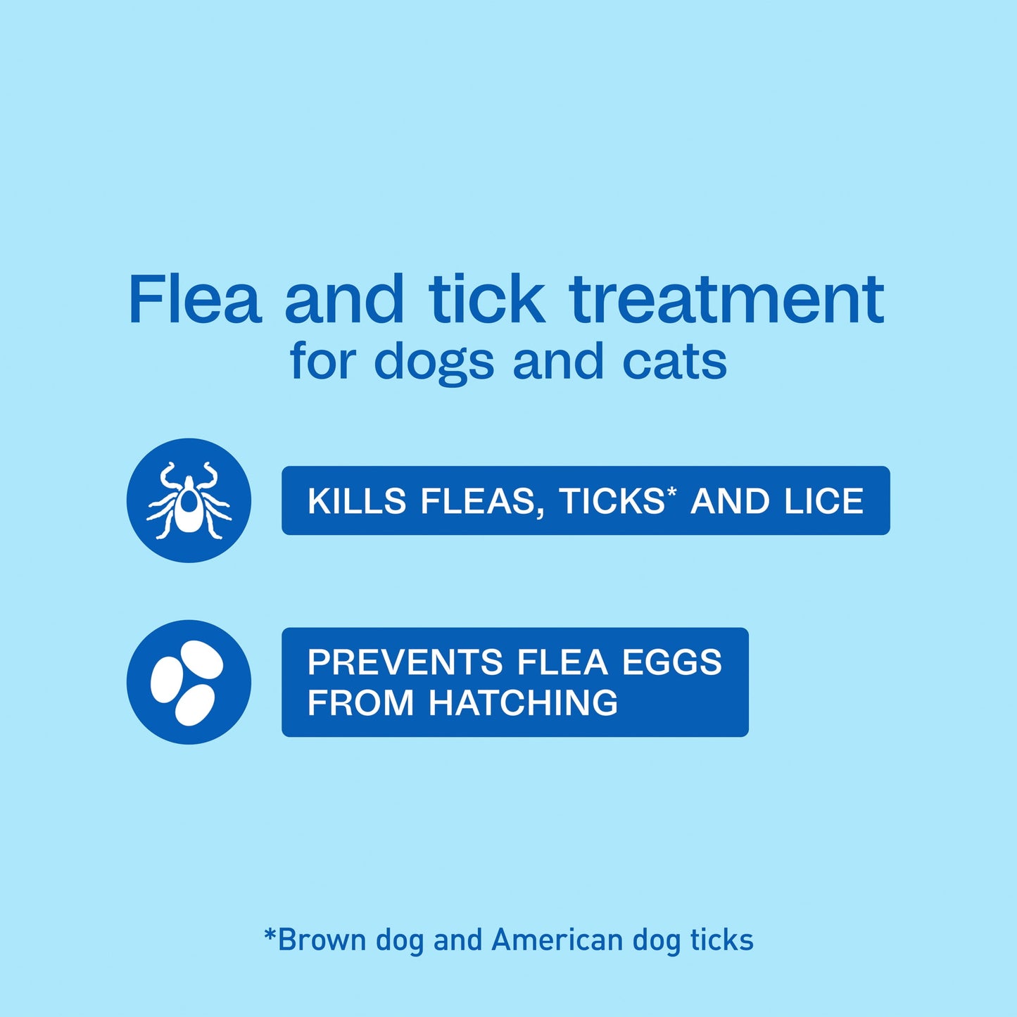 Flea & Tick Cleansing Shampoo for Dogs (12 Ounces)