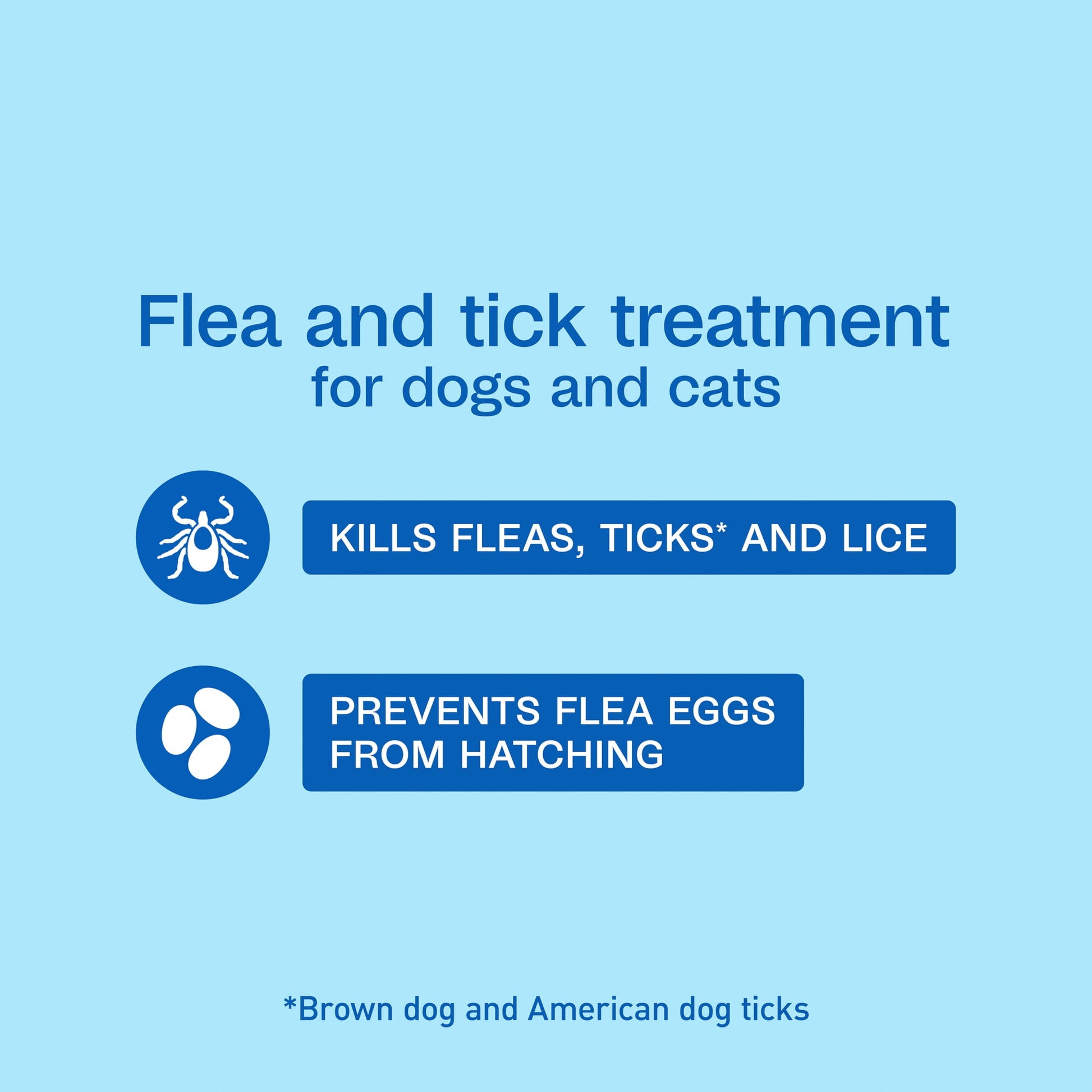 Flea & Tick Cleansing Shampoo for Dogs (12 Ounces)